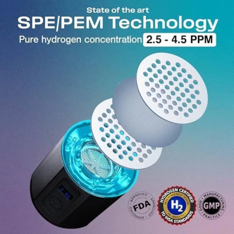 Go+ Hydrogen Water Bottle Hydrogen Infusion Technology Rechargeable Water Bottle SPE & PEM Purification - Active Hydration