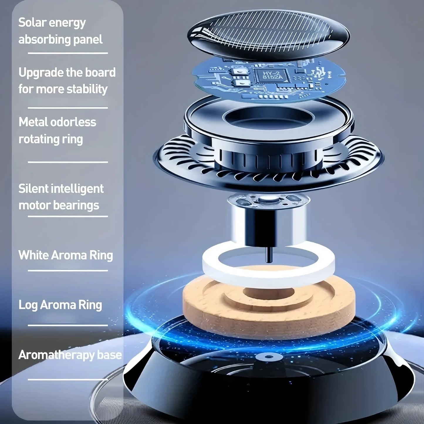 Solar Powered Car Aromatherapy Diffuser, Rotating Fragrance Dispenser for Long Lasting Scents, Compatible With Essential Oil Bal